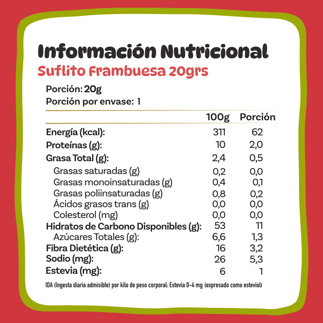 Suflitos Sabor Frambuesa 20grs (24 unidades)